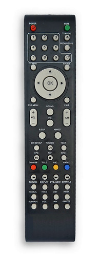 Fernbedienung fur tevion - fernbedienung,